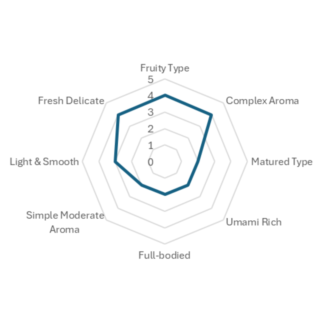 ICHI-GO-CAN Kazenobon Junmai Ginjo Sake 180ml 15%