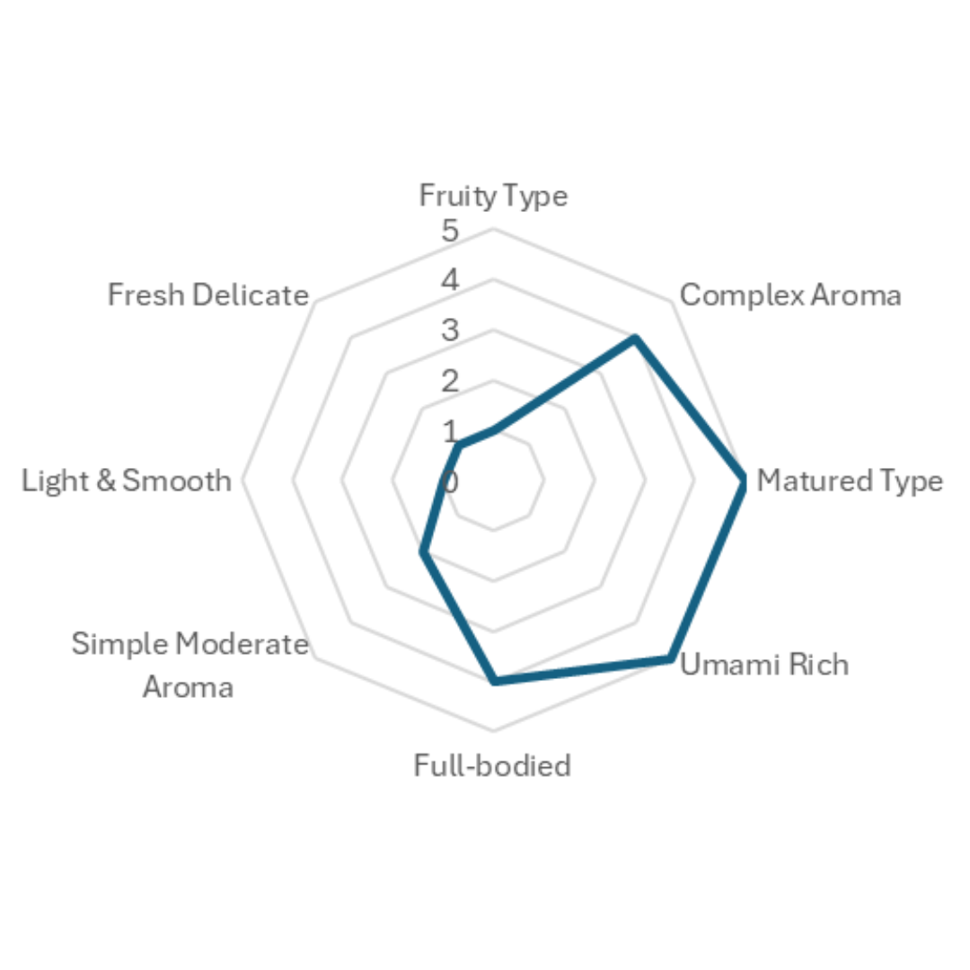 ICHI-GO-CAN Tamaasahi Honjozo Sake 180ml 15%