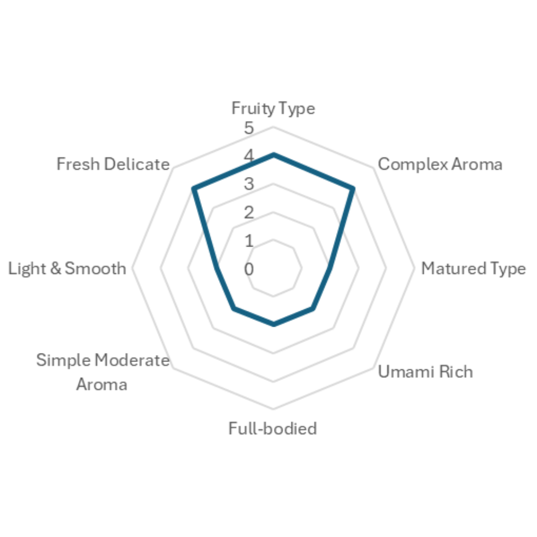 ICHI-GO-CAN Honami Junmai Ginjo Sake 180ml 15%
